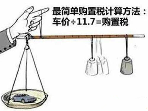 車輛購置稅應該如何計算？