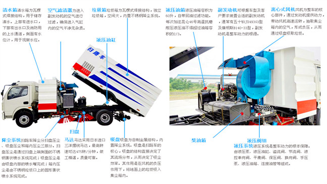 洗掃車結構圖，洗掃車維護與保養(yǎng)幾大注意事項