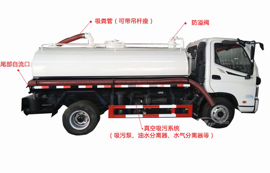 東風(fēng)145，153吸糞車功能介紹
