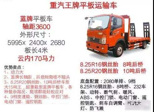 藍牌挖機平板拖車的超載路，還能走多遠？